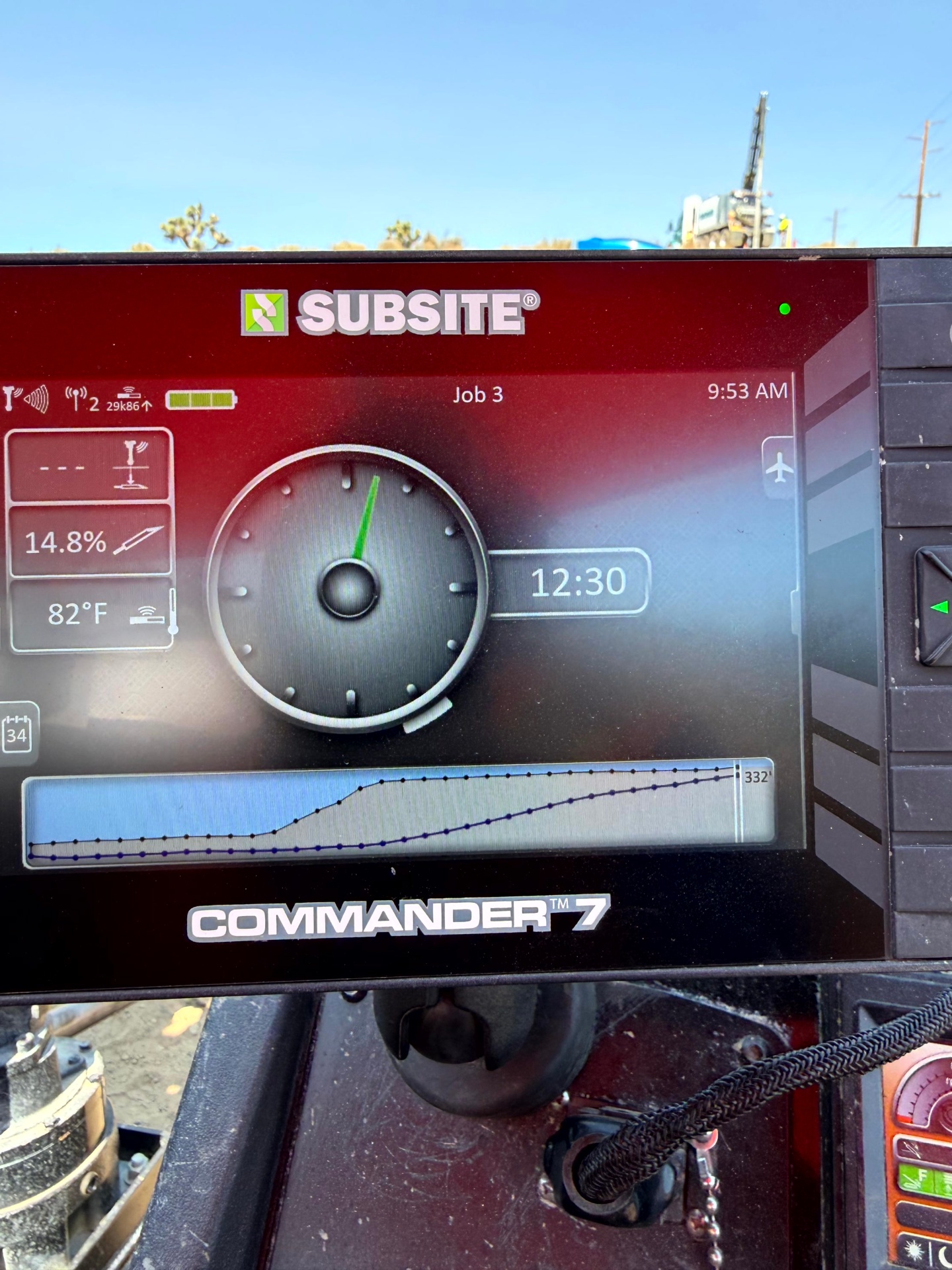 Subsite Commander 7 display — 332′ bore in Oak Hills, CA